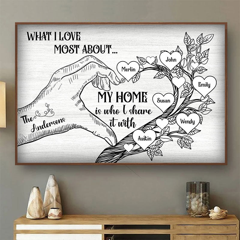 What I Love Most About My Home - Gift For Couples & Families - Personalized Custom Poster