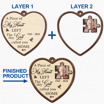 Christmas,Sad,Family,Parents,Gift For Grandparents,Gift For Sibling,Memorial - Custom Photo A Piece Of My Heart Memorial - Personalized 2-Layered Wooden Ornament