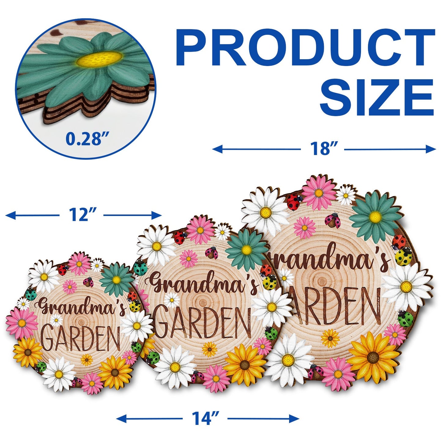 Nana's Garden - Gift For Mom, Mother, Grandma, Nana, Gardening Lovers - Personalized Custom Shaped Wood Sign