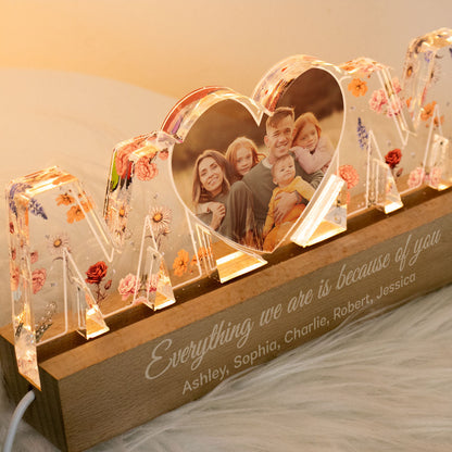 Mom Everything I Am Is Because Of You Birth Month Flower Photo Upload Personalized Led Night Light, Mother's Day Gift