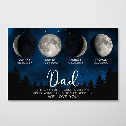 This Is What The Moon Looked Like The Day You Became Dad Grandpa Custom Birth Moon Phase Personalized Poster