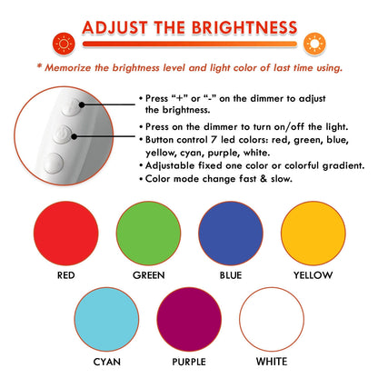 Pet Memorial Personalized Frame Light Box