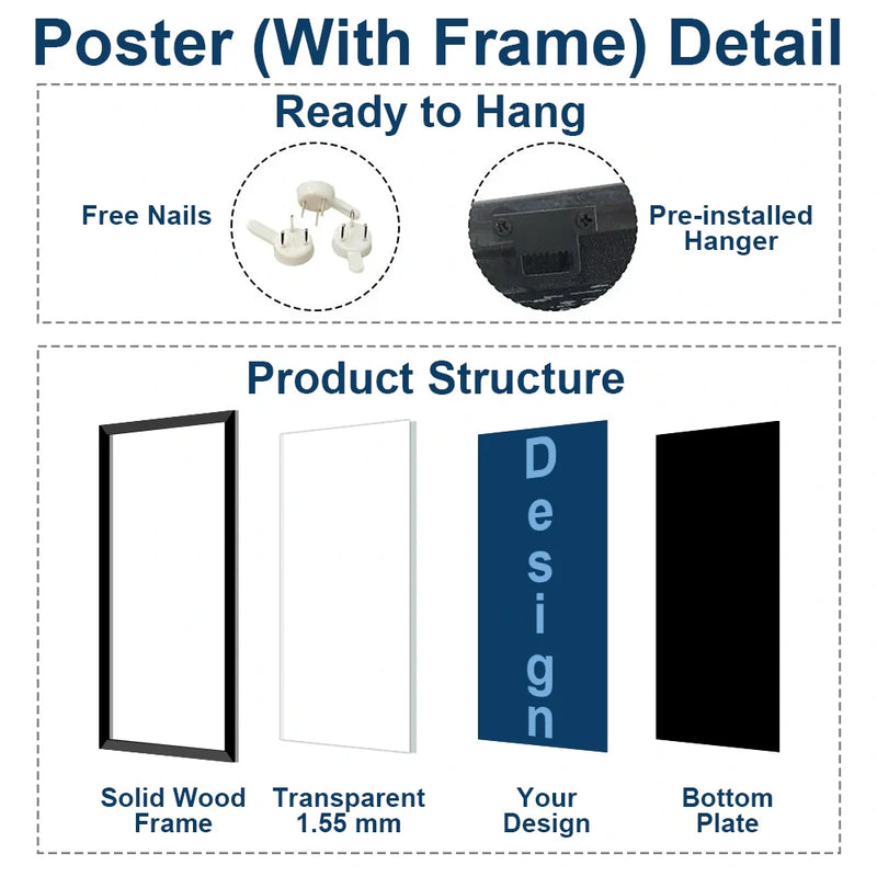 Custom Photo You & Me Forever & Always - Personalized Poster