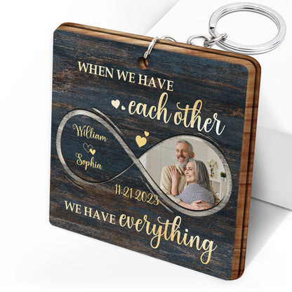 Custom Photo Couple My Heart Needed You - Anniversary Gift For Couples, Spouse, Lovers, Wife, Husband, Girlfriend, Boyfriend - Personalized Wooden Keychain