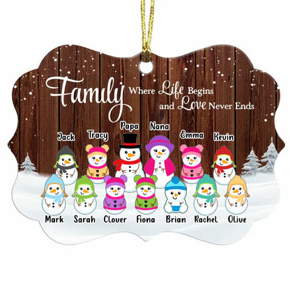 Personalized Snowman Family Grandma Grandpa Benelux Ornament OB12 85O67 ornament The Next Custom Gift