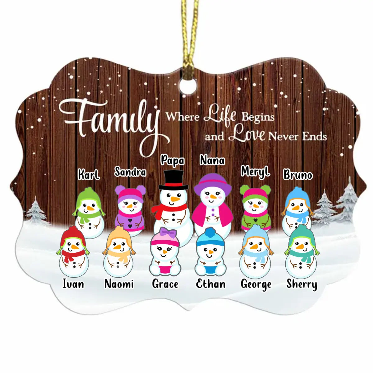 Personalized Snowman Family Grandma Grandpa Benelux Ornament OB12 85O67 ornament The Next Custom Gift