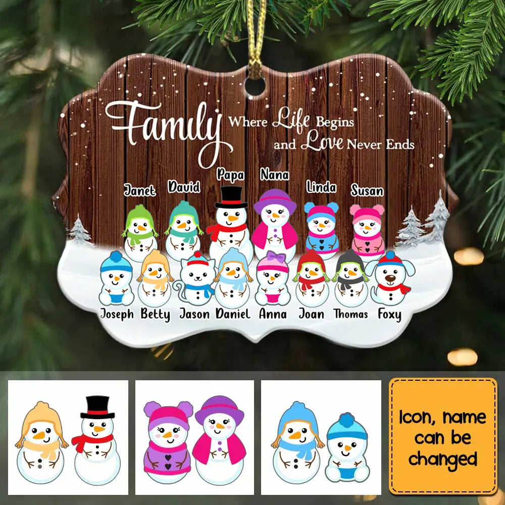 Personalized Snowman Family Grandma Grandpa Benelux Ornament OB12 85O67 ornament The Next Custom Gift