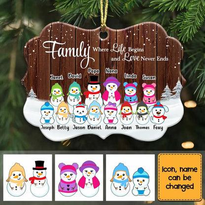 Personalized Snowman Family Grandma Grandpa Benelux Ornament OB12 85O67 ornament The Next Custom Gift