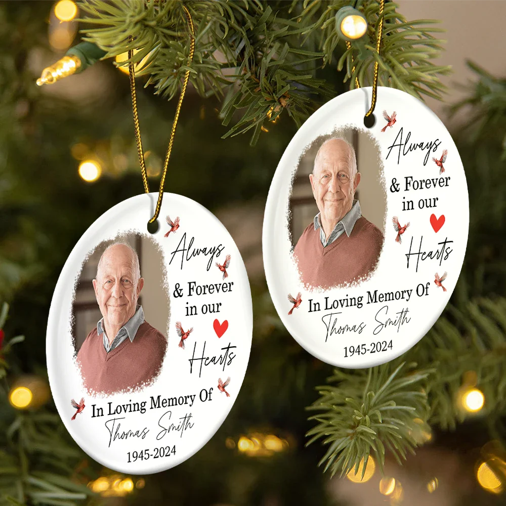 Custom Photo In Loving Memory Christmas Memorial - Personalized Circle Ornament