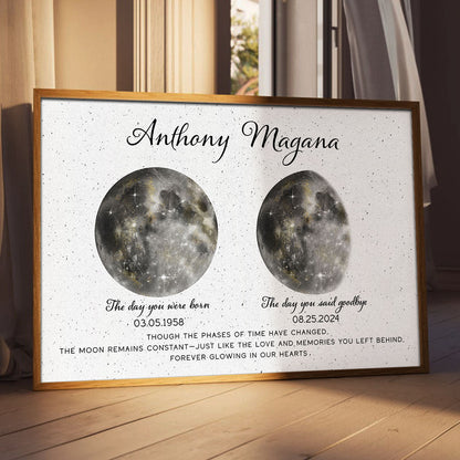 Memorial Keepsake Lost Loved One Moon Phase Art Sympathy Gift Personalized Poster
