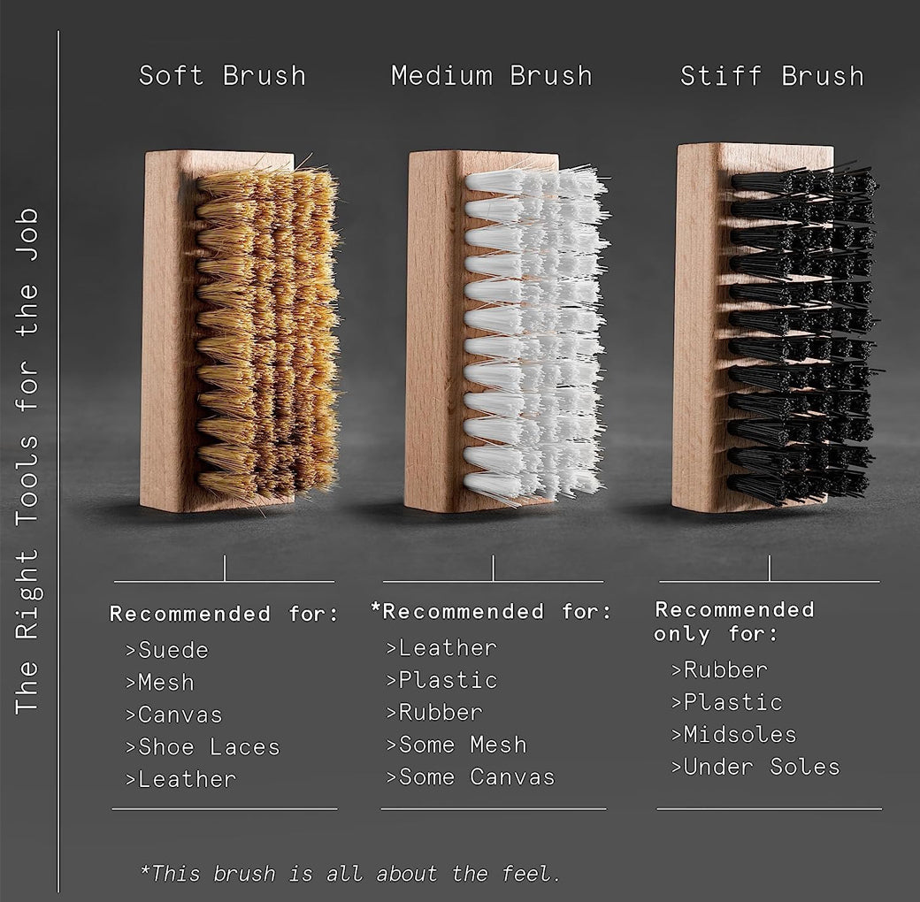 Cleaning Brush Chart