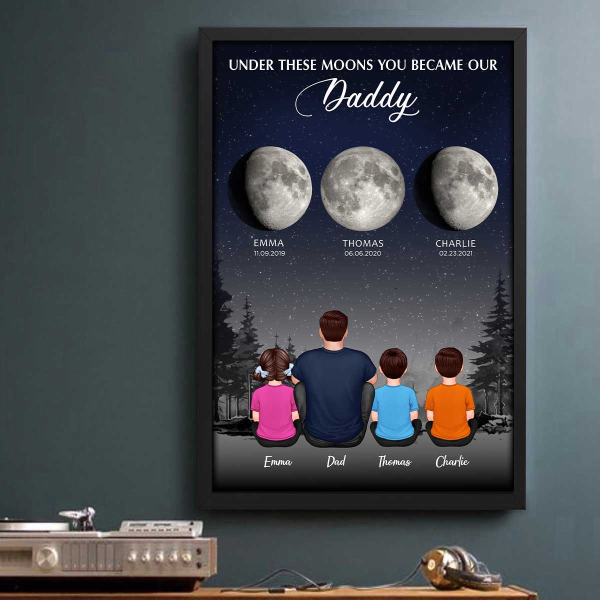 Under These Moon You Became Our Dad Grandpa Birth Moon Phase Art Personalized Poster