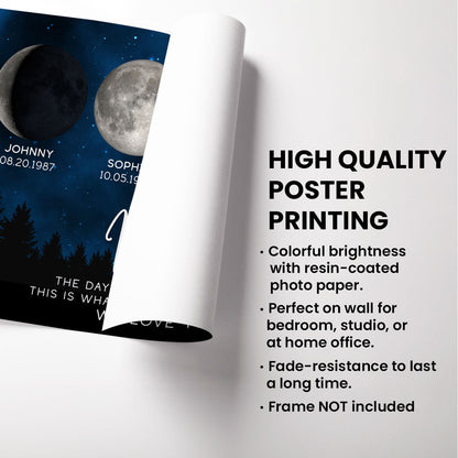 This Is What The Moon Looked Like The Day You Became Dad Grandpa Custom Birth Moon Phase Personalized Poster
