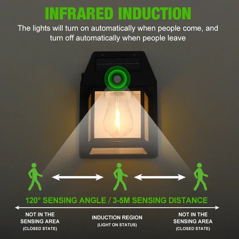 Solar Wall Light