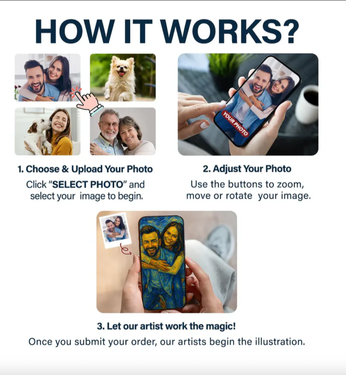 Custom Photo A True Friendship Is A Journey Without An End Starry Night - Personalized Poster