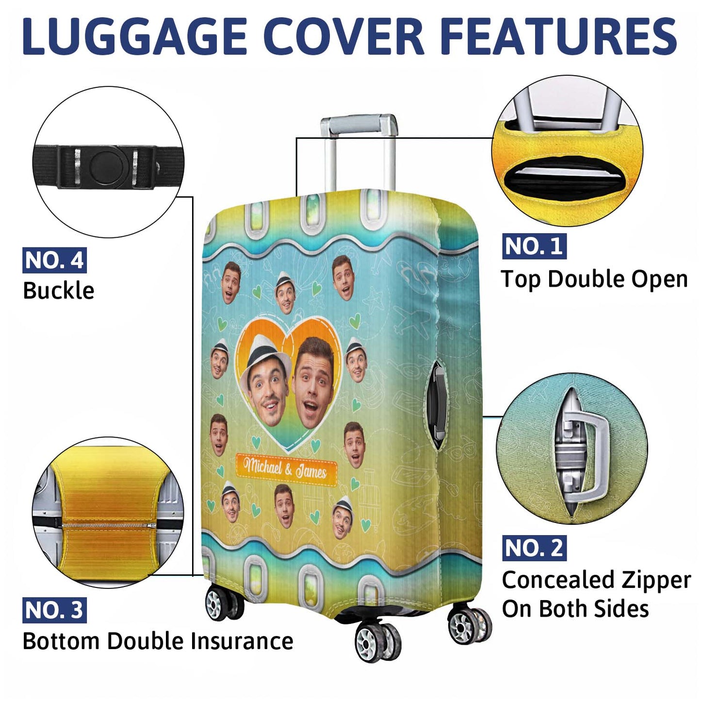 Custom Photo Husband & Wife Travel Partners For Life - Gift For Traveling Couples - Personalized Custom Luggage Cover