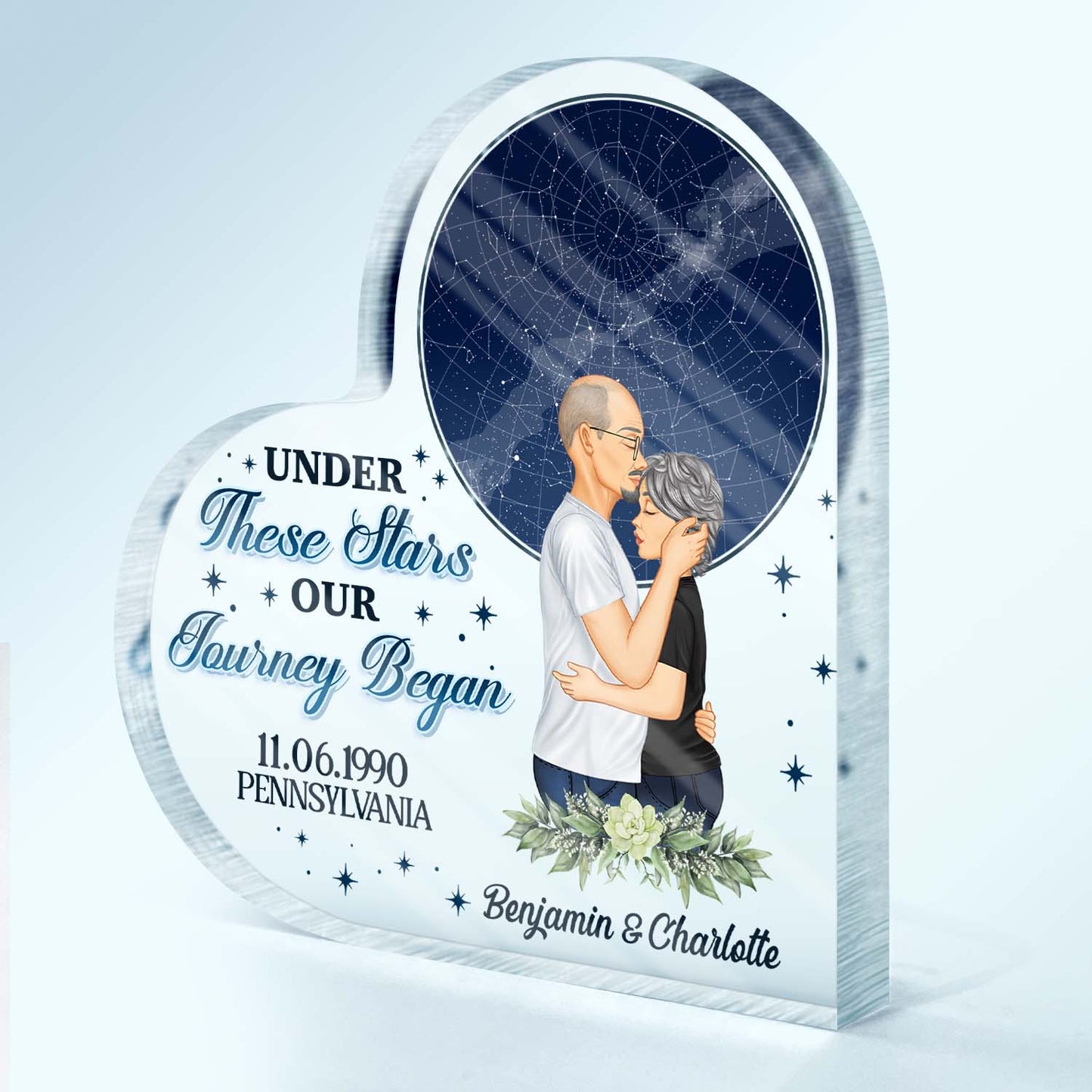 Star Map The Night We Met - Anniversary Gift For Couples - Personalized Custom Heart Shaped Acrylic Plaque