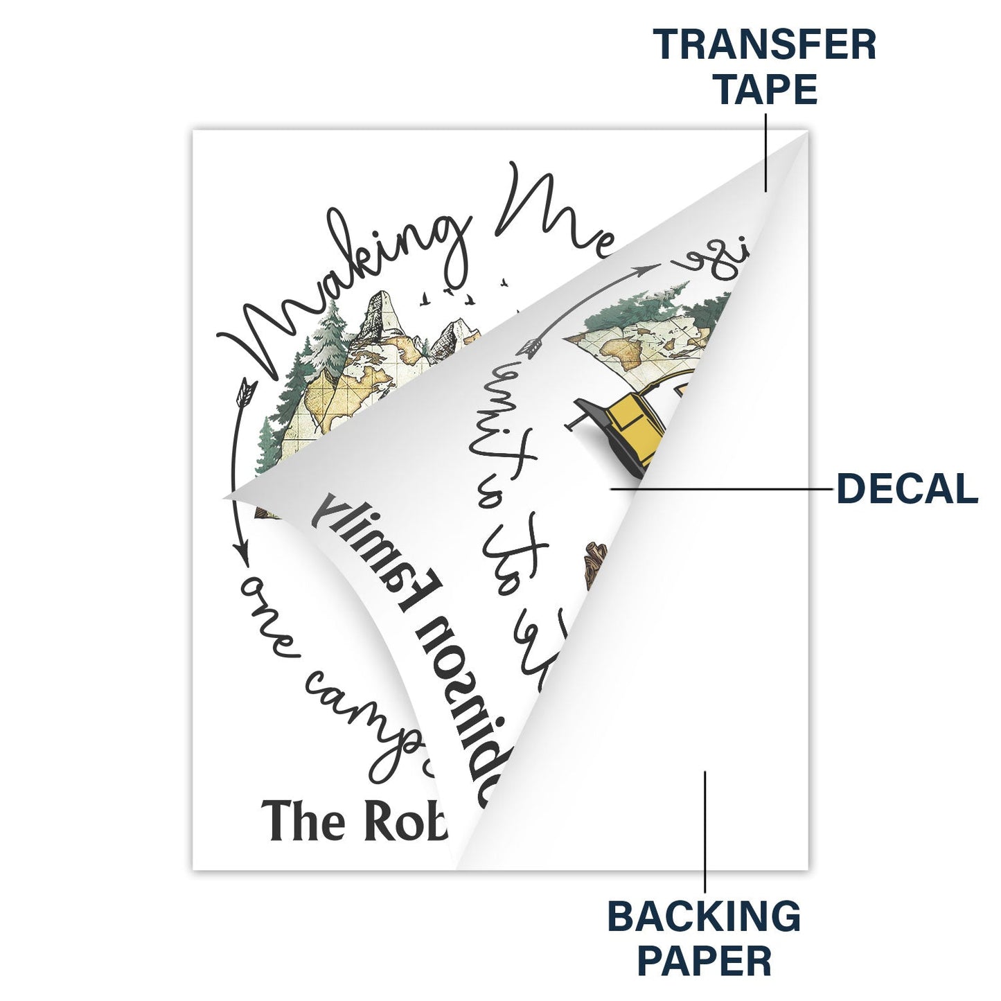 And Into The Forest I Go To - Gift For Camping Lovers - Personalized Camping Decal, Decor Decal