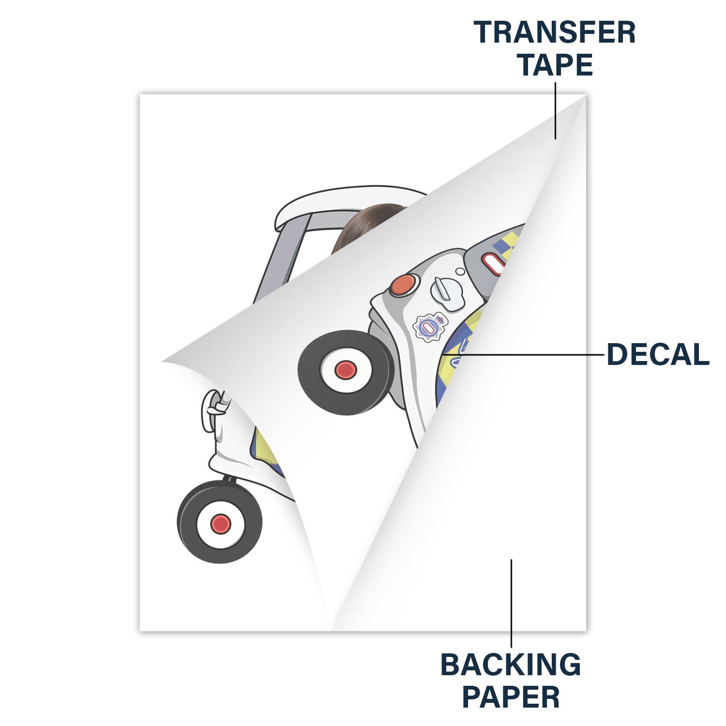 Custom Photo Drive Safe Daddy - Birthday, Loving Gift For Dad, Father, Papa, Grandpa - Personalized Camping Decal, Decor Decal