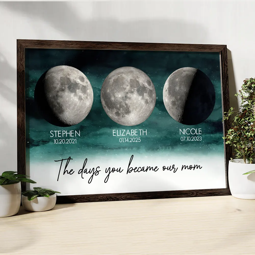 The Day You Became My Mom - Personalized Poster