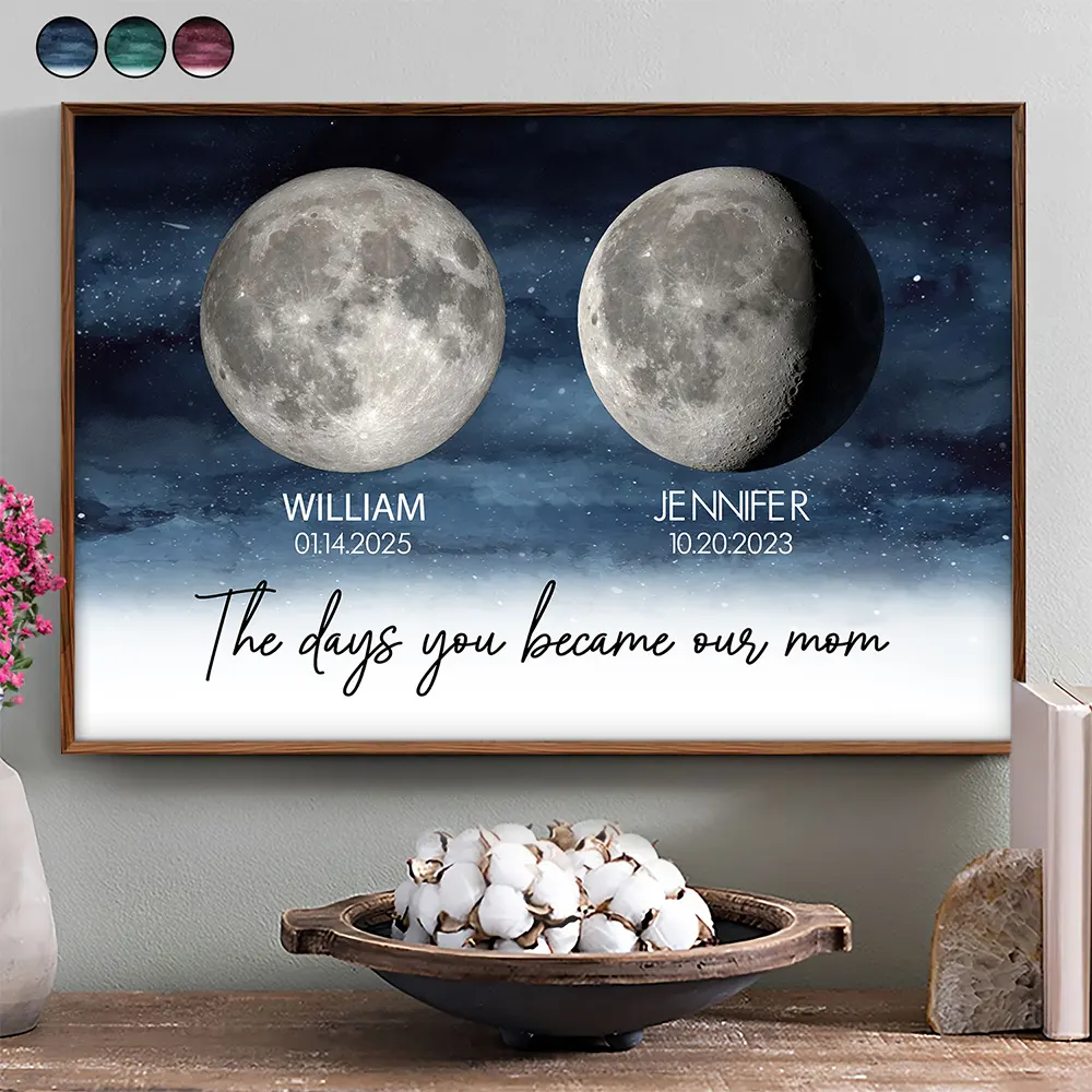 The Day You Became My Mom - Personalized Poster