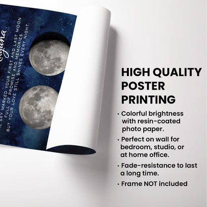 The Moon Marked Your Arrival & Farewell Memorial Gift Family Member Moon Phase Personalized Poster