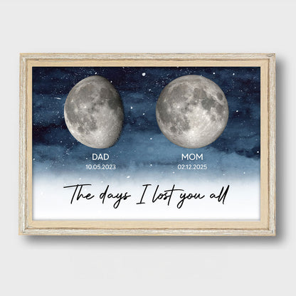 Starry Night Custom Date Moon Phase Dad Mom Memorial Personalized Poster, Rememberance Gift, Sympathy Gift