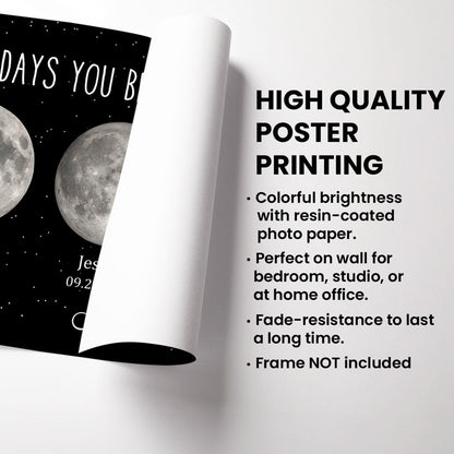 The Days You Became Our Mom Grandma Moon Phase Art Personalized Poster Home Decor