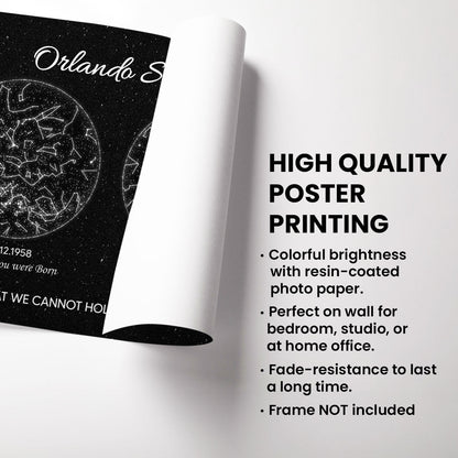 Lost Loved One Star Map Art Memorial Sympathy Gift Personalized Poster, Custom By Location And Date