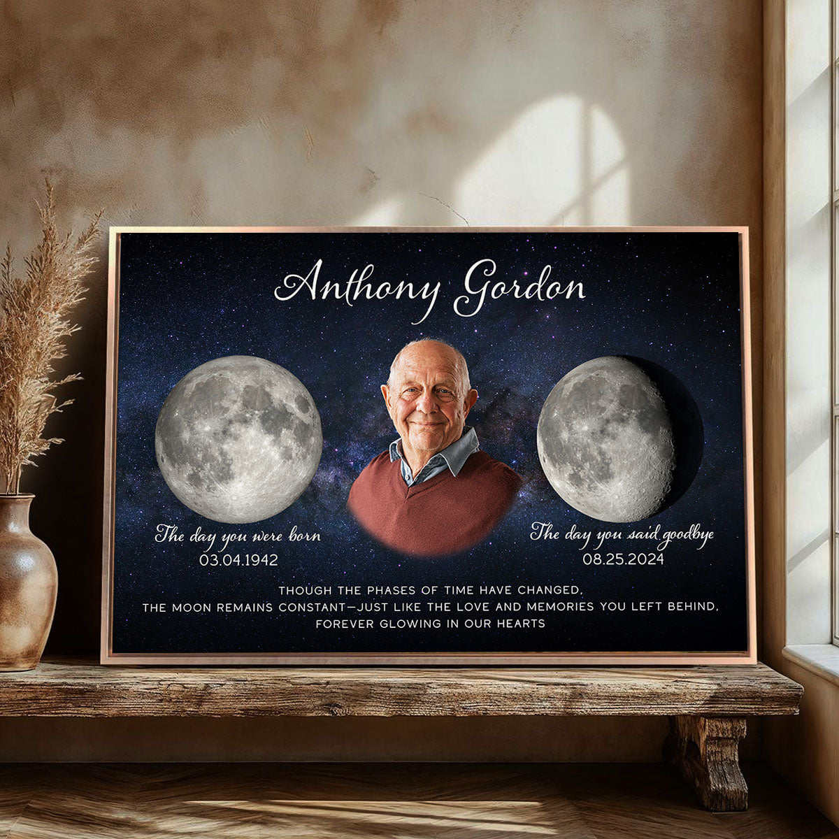 Memorial Keepsake Lost Loved One Custom Photo Moon Phase Art Sympathy Gift Personalized Poster