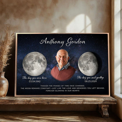 Memorial Keepsake Lost Loved One Custom Photo Moon Phase Art Sympathy Gift Personalized Poster