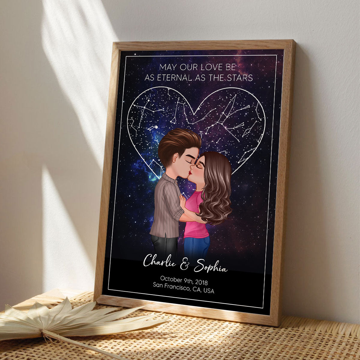 May Our Love Be as Eternal as the Stars Personalized Poster, Custom Star Map by Date & Location, Unique Heartfelt Anniversary, Birthday Gift for him, Gift for her