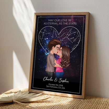 May Our Love Be as Eternal as the Stars Personalized Poster, Custom Star Map by Date & Location, Unique Heartfelt Anniversary, Birthday Gift for him, Gift for her