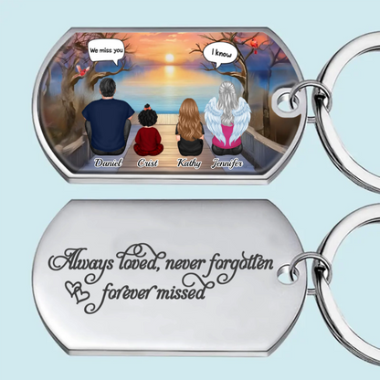 Your Spirit Lives On Forever - Memorial Personalized Custom Keychain - Sympathy Gift For Family Members