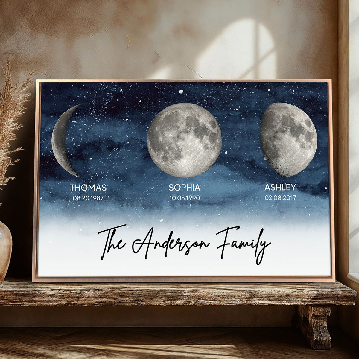 Starry Night Family Members Custom Birthday Moon Phase Personalized Poster, Heartfelt 2025 Mother's Day Gift For Mom, Wife