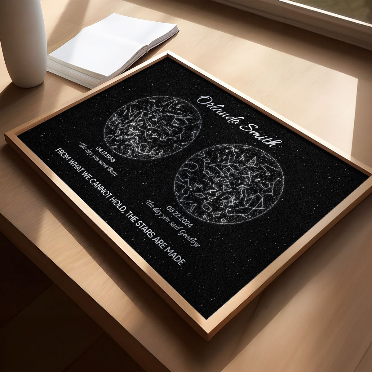 Lost Loved One Star Map Art Memorial Sympathy Gift Personalized Poster, Custom By Location And Date