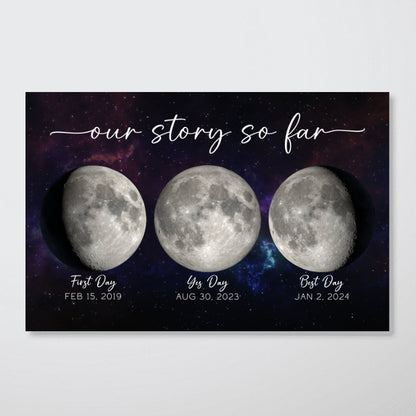 The Moon Witnessed Our Love Story Moon Phase Art Celebrate Special Milestones Personalized Poster