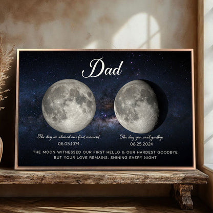 The Moon Witnessed Our First Hello And Our Hardest Goodbye Memorial Moon Phase Personalized Poster