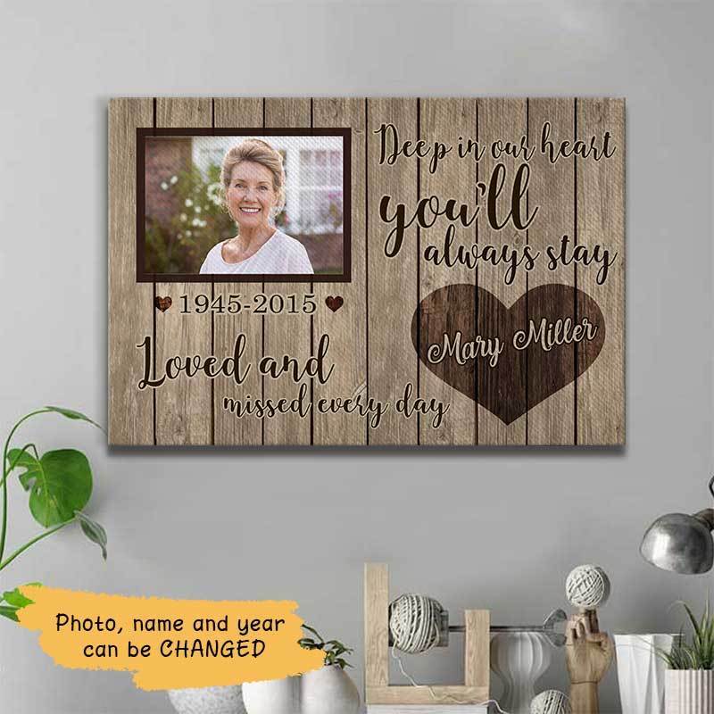Deep In Our Heart Photo Personalized Memorial Canvas