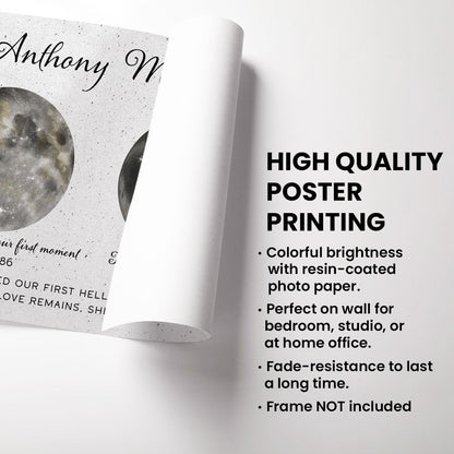 The Moon Witnessed Our First Hello And Our Hardest Goodbye Memorial Golden Dust Moon Phase Personalized Poster