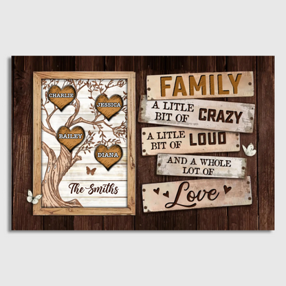 Personalized Gift Family Tree Poster