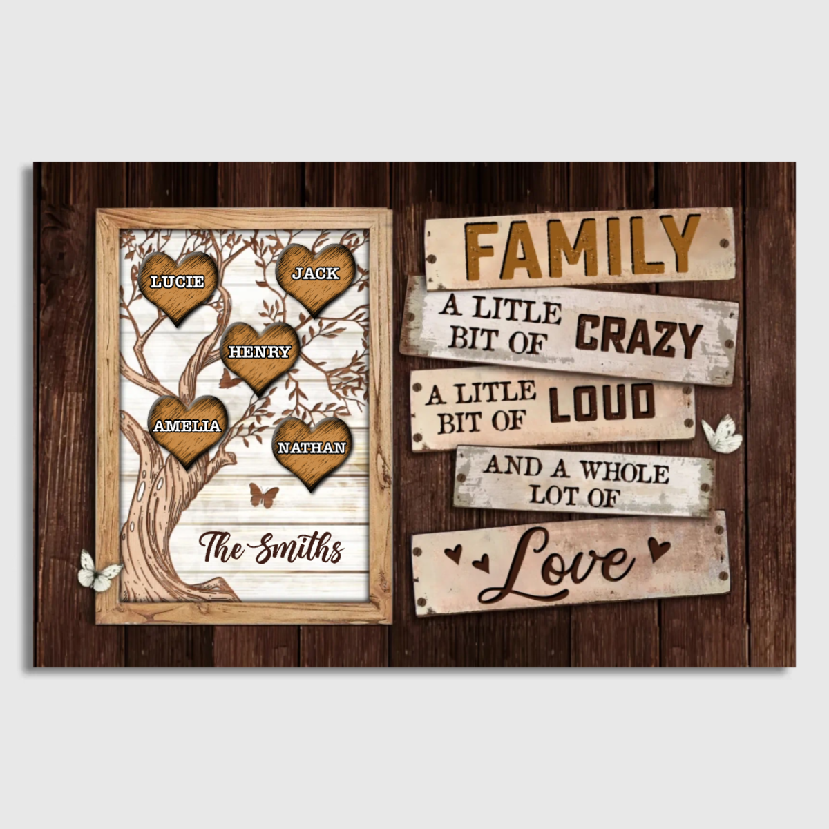 Personalized Gift Family Tree Poster