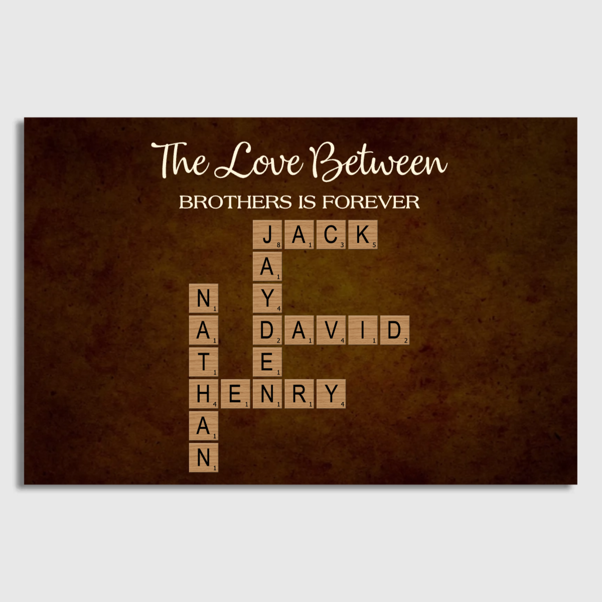 Personalized Gift for Brothers & Sisters Forever Linked Together Poster