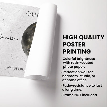 Our Moon Golden Dust Moon Phase Art Anniversary For Wife, Gift for Husband Couple Wedding Anniversary Gift Personalized Poster