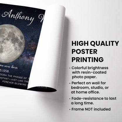 Lost Loved One Moon Phase Art Memorial Sympathy Gift Personalized Poster