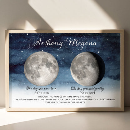 Starry Night Memorial Keepsake Lost Loved One Moon Phase Art Sympathy Gift Personalized Poster