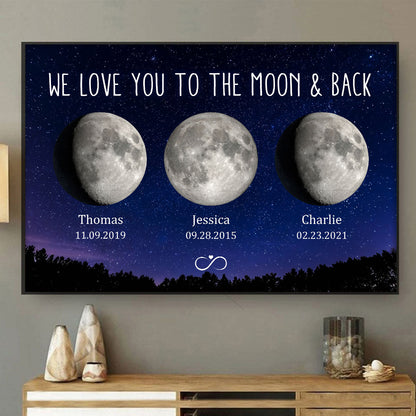The Days You Became Our Mom Grandma Moon Phase Art Personalized Poster Home Decor