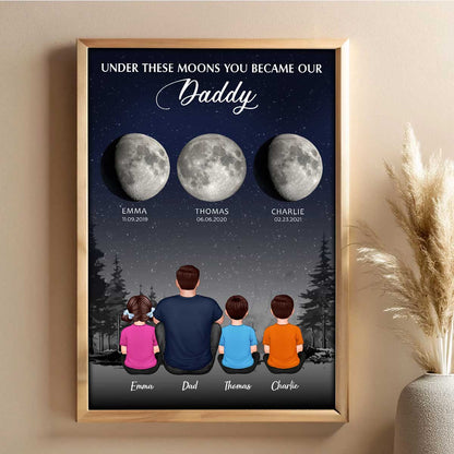 Under These Moon You Became Our Dad Grandpa Birth Moon Phase Art Personalized Poster