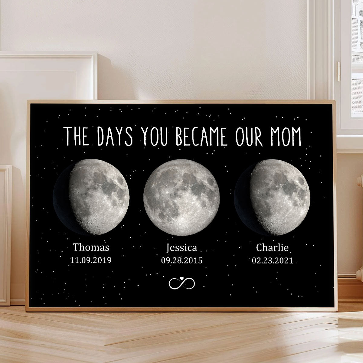 The Days You Became Our Mom Grandma Moon Phase Art Personalized Poster Home Decor