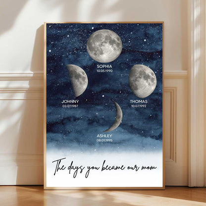 Starry Night Customize Birth Moon Phase The Day You Became Mom Personalized Poster, Heartfelt 2025 Mother's Day Gift